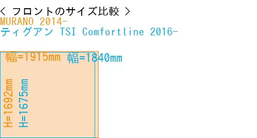 #MURANO 2014- + ティグアン TSI Comfortline 2016-